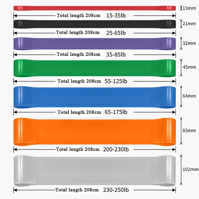 Heavy Duty Resistance Band Lat - огляд і ціна Resistance Band Heavy