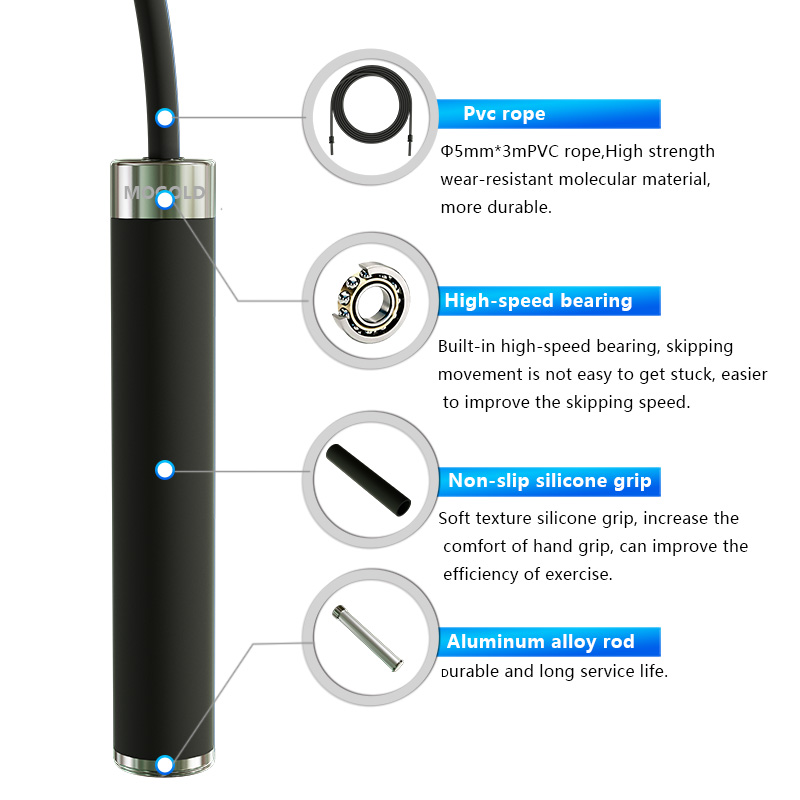 Boxing Jump rope sport Excerci - огляд і ціна Jump Rope Bearing