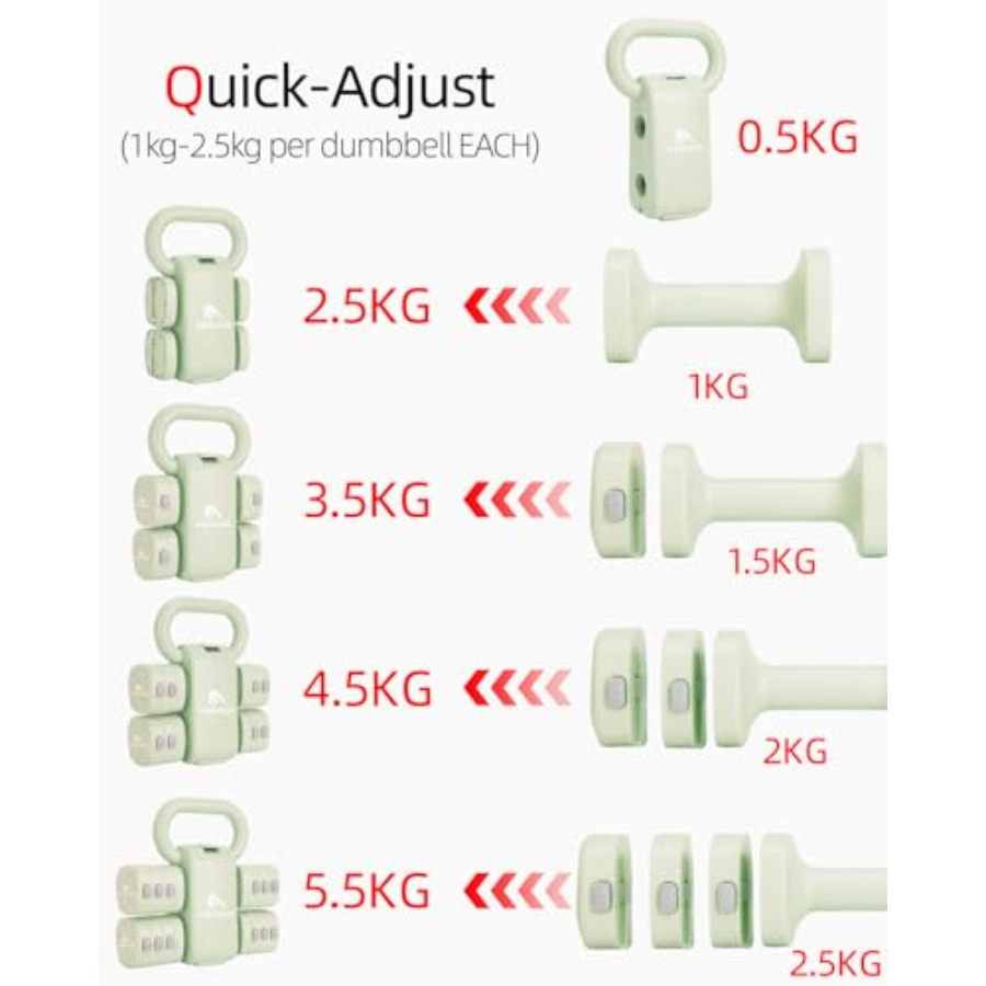 Home gym dumbbell set: 4-in-1  - огляд і ціна Home Gym Set